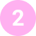 3 typy filmowców wesel